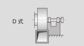 廣州環保風機